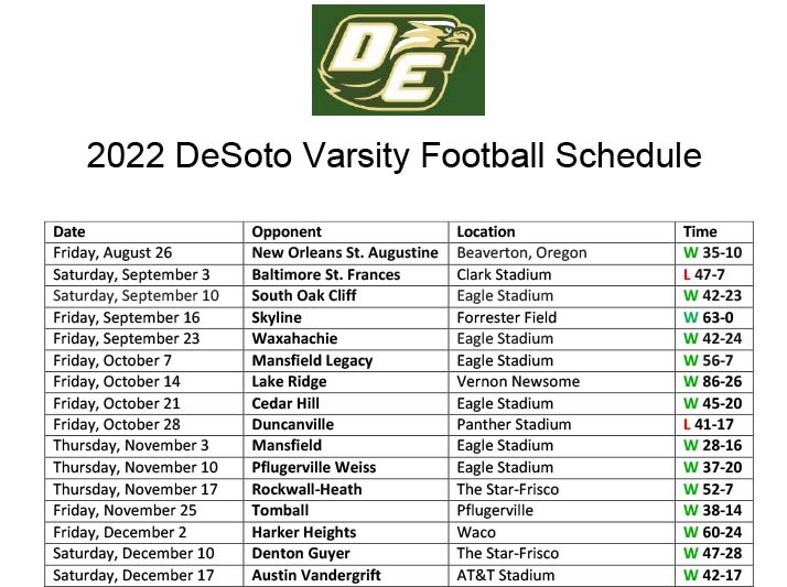 DeSoto TX Eagles 2022 Varsity Football Schedule week 16 results