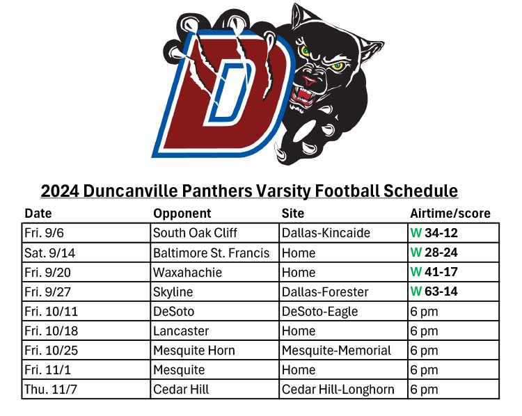 Duncanville Varsity Football Schedule 2024 wk4 results